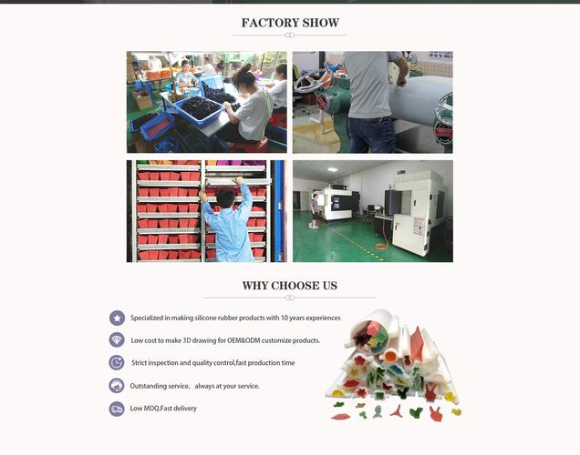 huizhou umyidea silicone rubber ware co., ltd